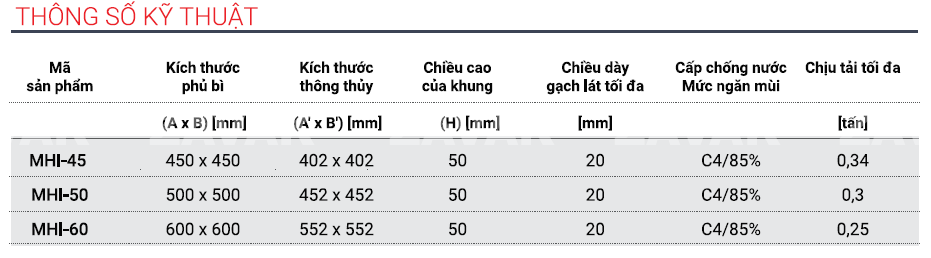 bang kich thuoc nap be zavak mhi