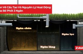 cau tao be phot 3 ngan 1df17ab9