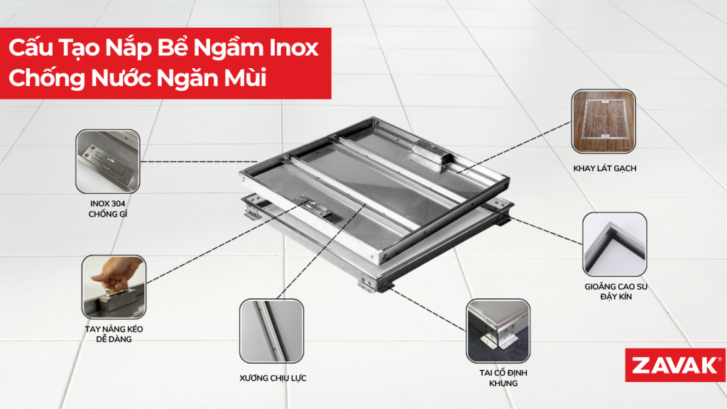 25.7.3 Cau tao nap be ngam inox giup chong nuoc hieu qua 4 41435280
