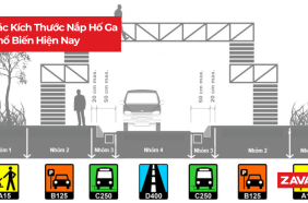 cac kich thuoc nap ho ga pho bien 45e4be73