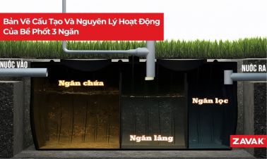 cau tao be phot 3 ngan 674bdb5a