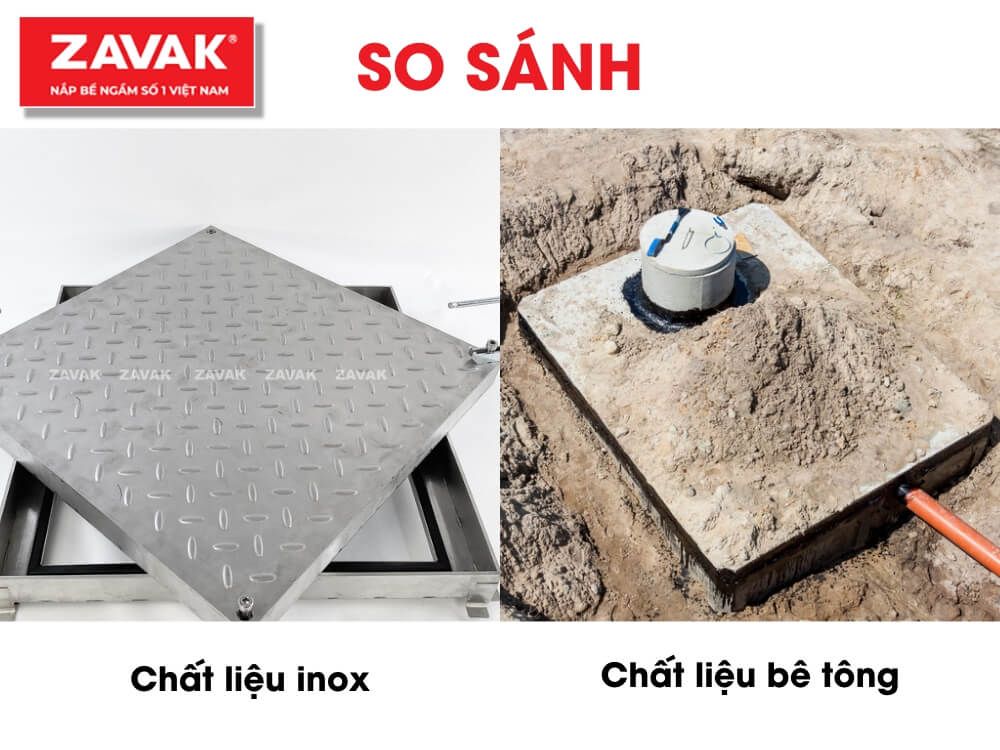 so sánh bể ngầm inox và bê tông