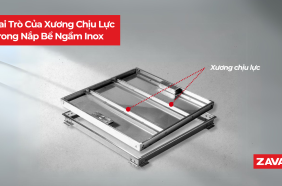 25.8.29 Vai Tro Cua Xuong Chiu Luc Trong Van Hanh Nap Be Ngam Inox 6 88527e7d