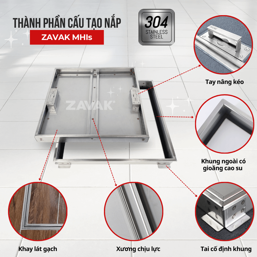 Cấu tạo Zavak MHIs