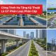 cong trinh ha tang ky thuat la gi e22aae1b