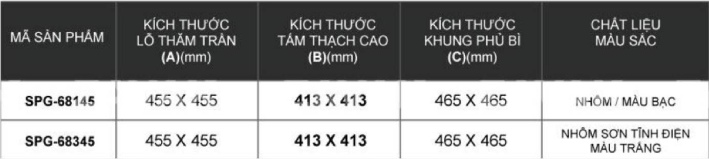 mau-cua-tham-tran-450x450mm-kich-thuoc-quoc-dan