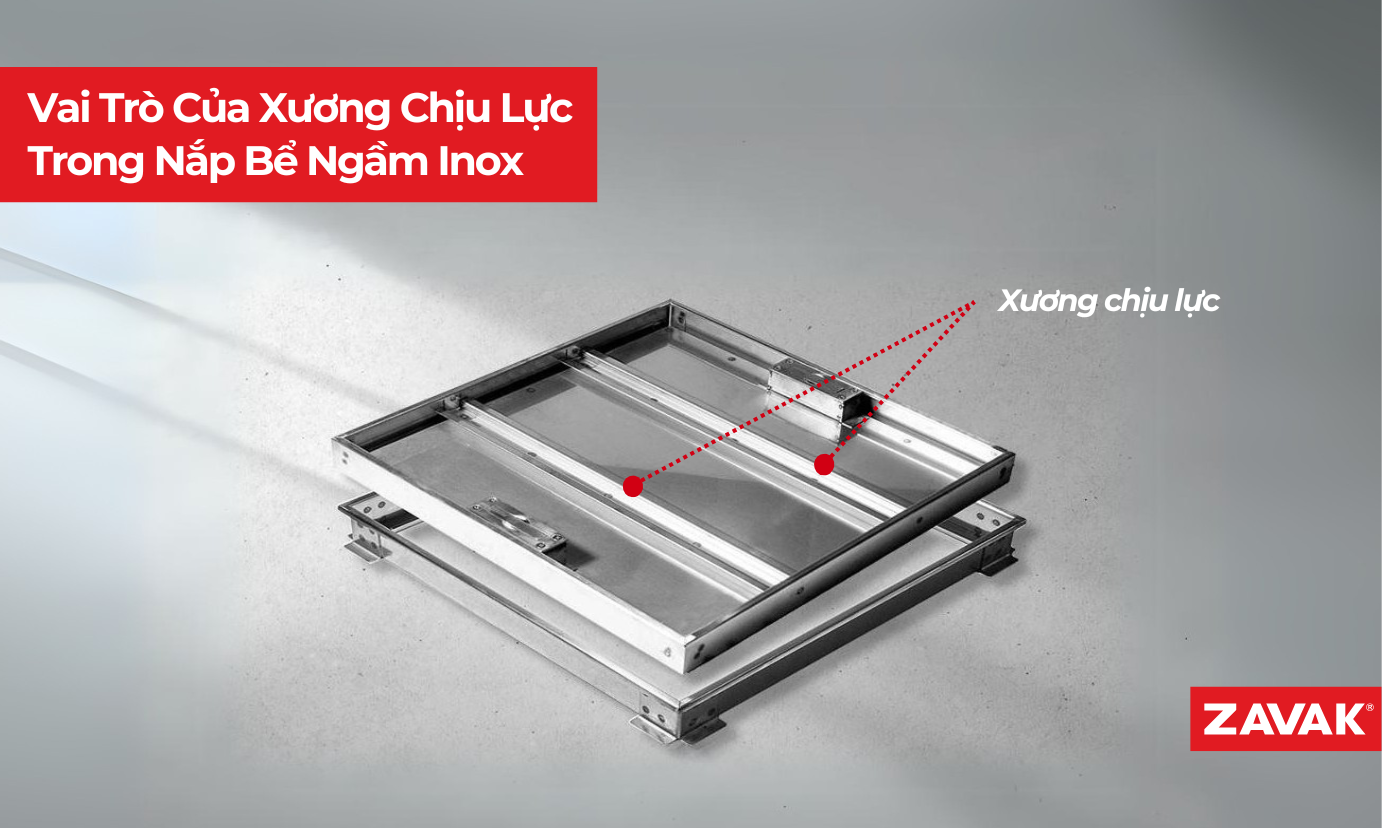 vai-tro-cua-xuong-chiu-luc-nap-be-ngam-trong-van-hanh