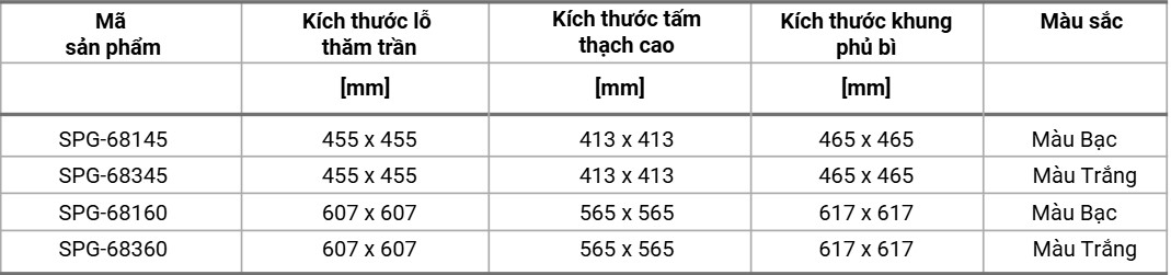 xu-ly-he-thong-ky-thuat-tran-gon-dep-voi-cua-tham-tran-tham-my
