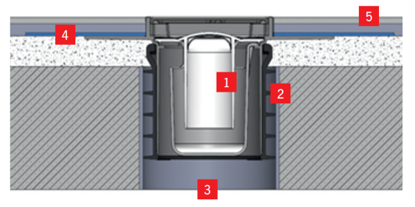 Ví dụ lắp đặt thực tế ga thoát sàn nhà vệ sinh ACO Passino