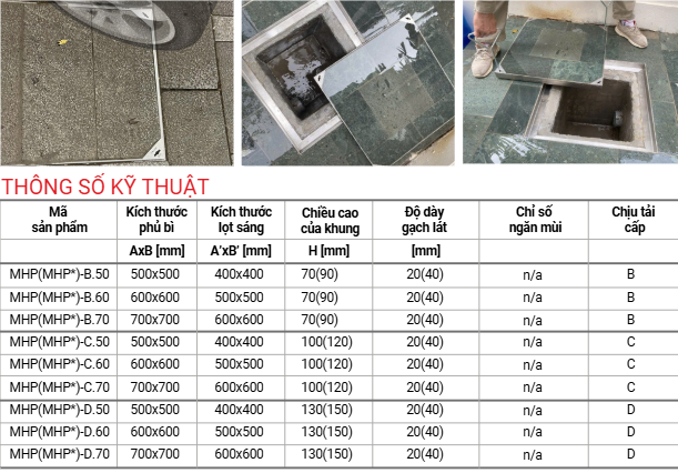 ZAVAK - Đơn Vị Bán Nắp Hố Ga Inox Chuẩn Chất Lượng
