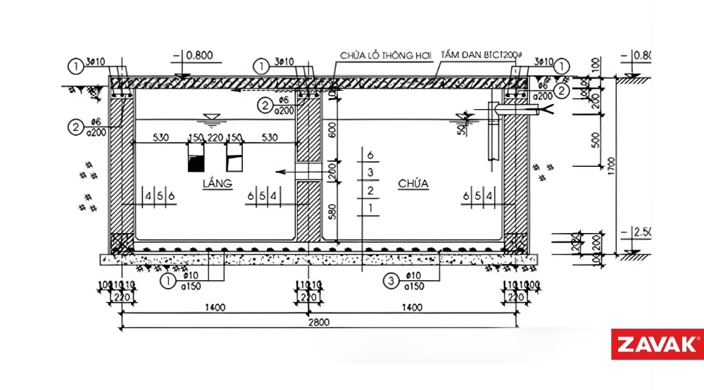 Bản vẽ minh họa kết cấu bể phốt 2 ngăn chi tiết