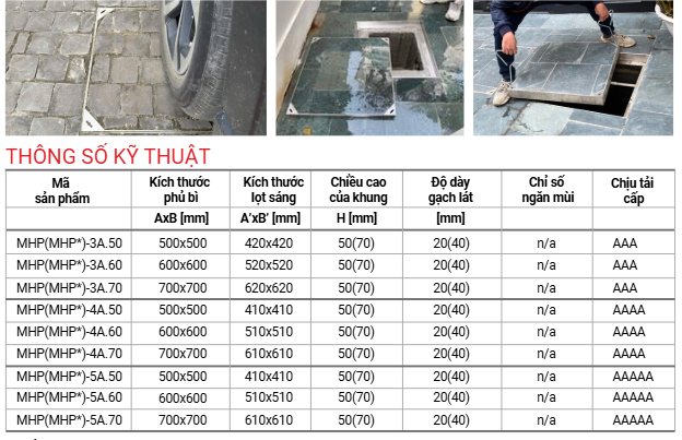 Báo Giá Nắp Hố Ga Inox 304 Tại Bình Dương | Chịu Tải Cao - Bền Đẹp