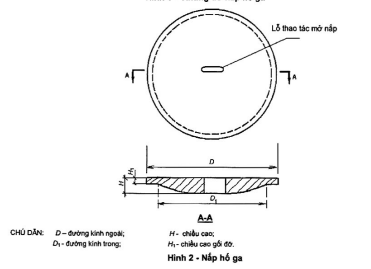 Các Kích Thước Nắp Hố Ga Phổ Biến