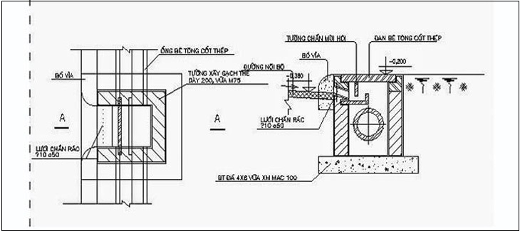 Bản Vẽ Hộp Kỹ Thuật