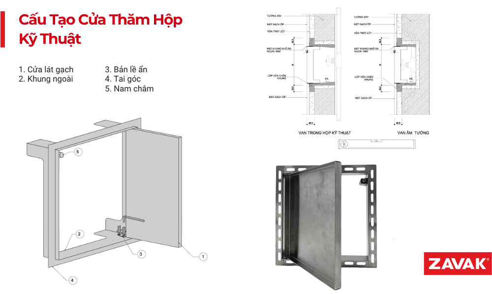 Cửa Thăm Hộp Kỹ Thuật 200x200 I Thẩm Mỹ, Bền Đẹp Cửa Thăm Hộp Kỹ Thuật 200x200 I Thẩm Mỹ, Bền Đẹp