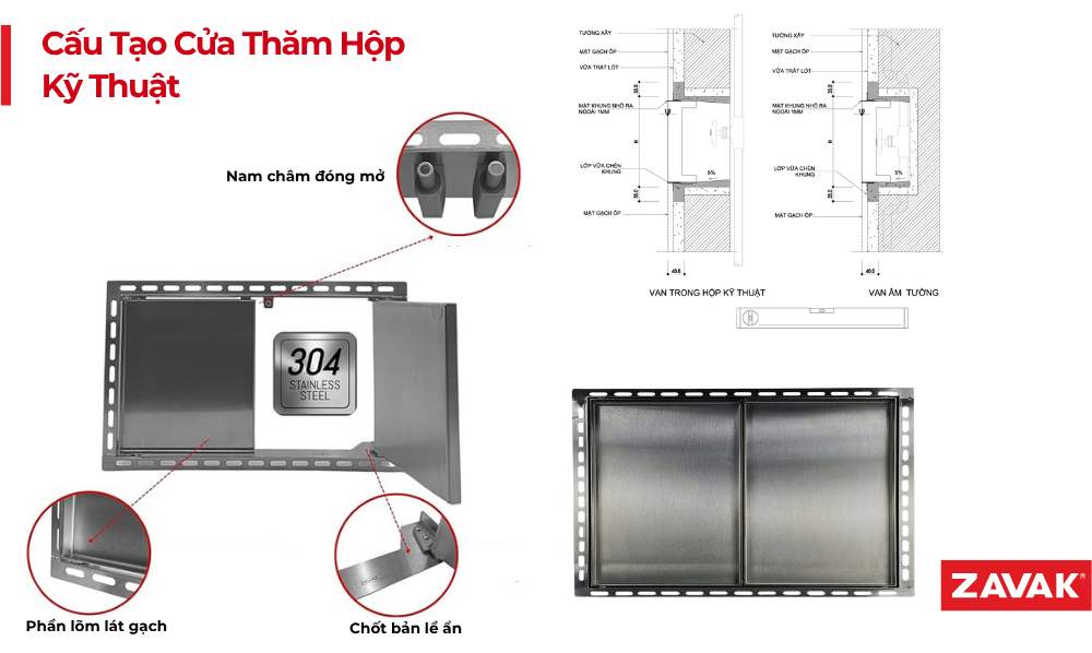 Cửa Thăm Hộp Kỹ Thuật 200x350mm I 2 Cánh, Bền Đẹp Cửa Thăm Hộp Kỹ Thuật 200x350mm I 2 Cánh, Bền Đẹp