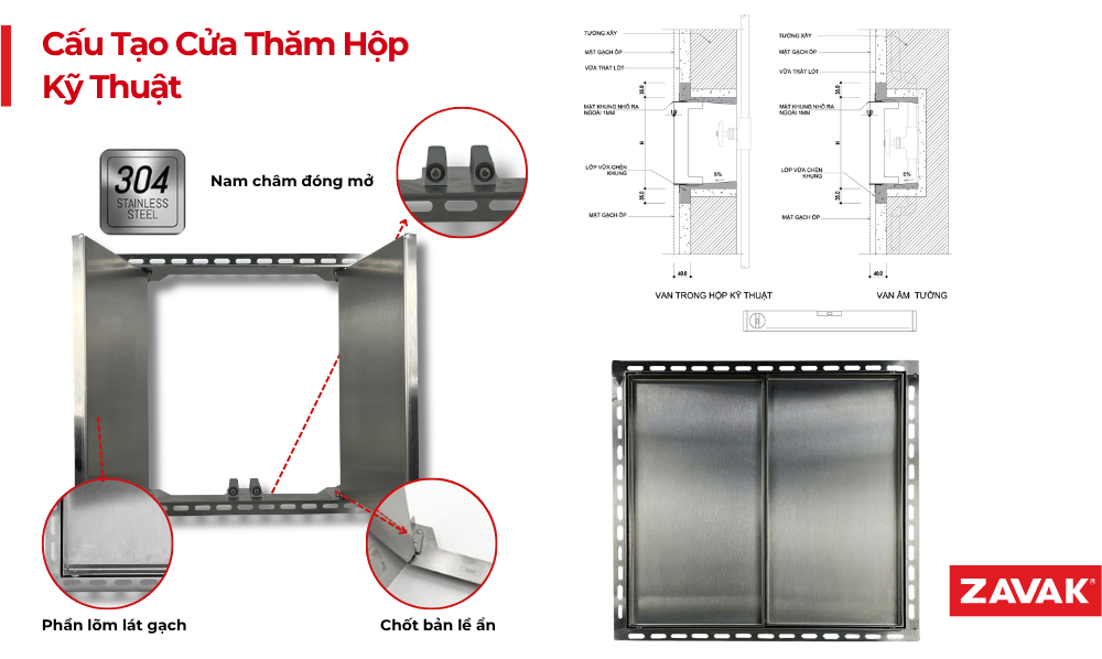 Cửa Thăm Hộp Kỹ Thuật 300x300 I Giá Tốt, Bền Đẹp Cửa Thăm Hộp Kỹ Thuật 300x300 I Giá Tốt, Bền Đẹp