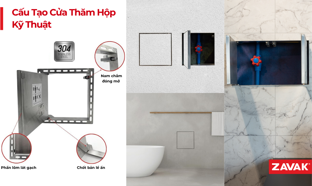 Cửa Thăm Là Gì? Những Thông Tin Cần Biết Về Cửa Thăm