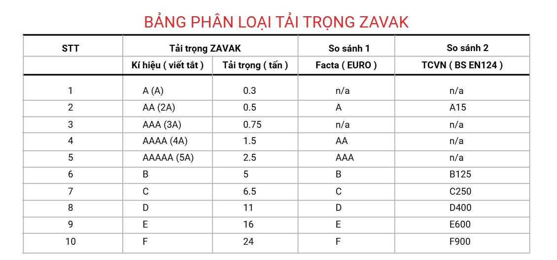 tim-hieu-cau-tao-nap-be-nuoc-ngam