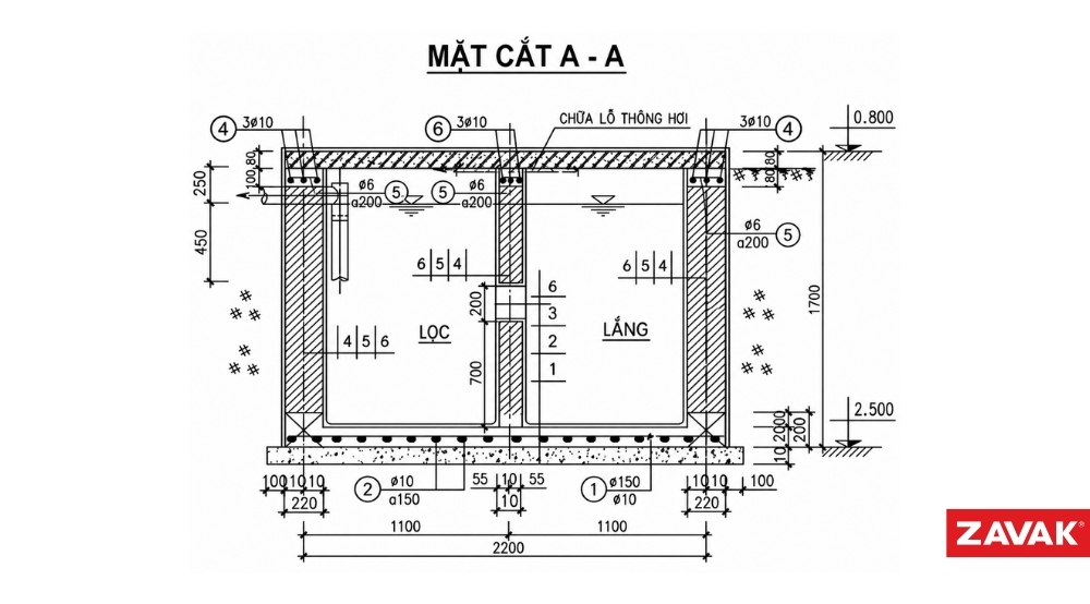 Mặt cắt A - A bể tự hoại 3 ngăn