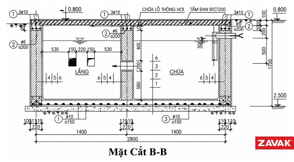 Mặt cắt B- B bể tự hoại 3 ngăn