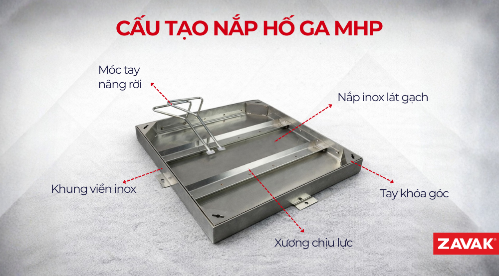 nap-ho-ga-hinh-vuong-inox-304-i-da-dang-kich-thuoc-tai-trong-cao
