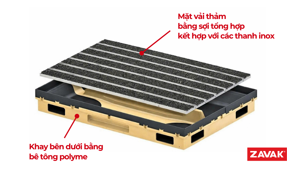 Thảm Chùi Chân Ngoài Trời An Toàn Và Chuyên Nghiệp 